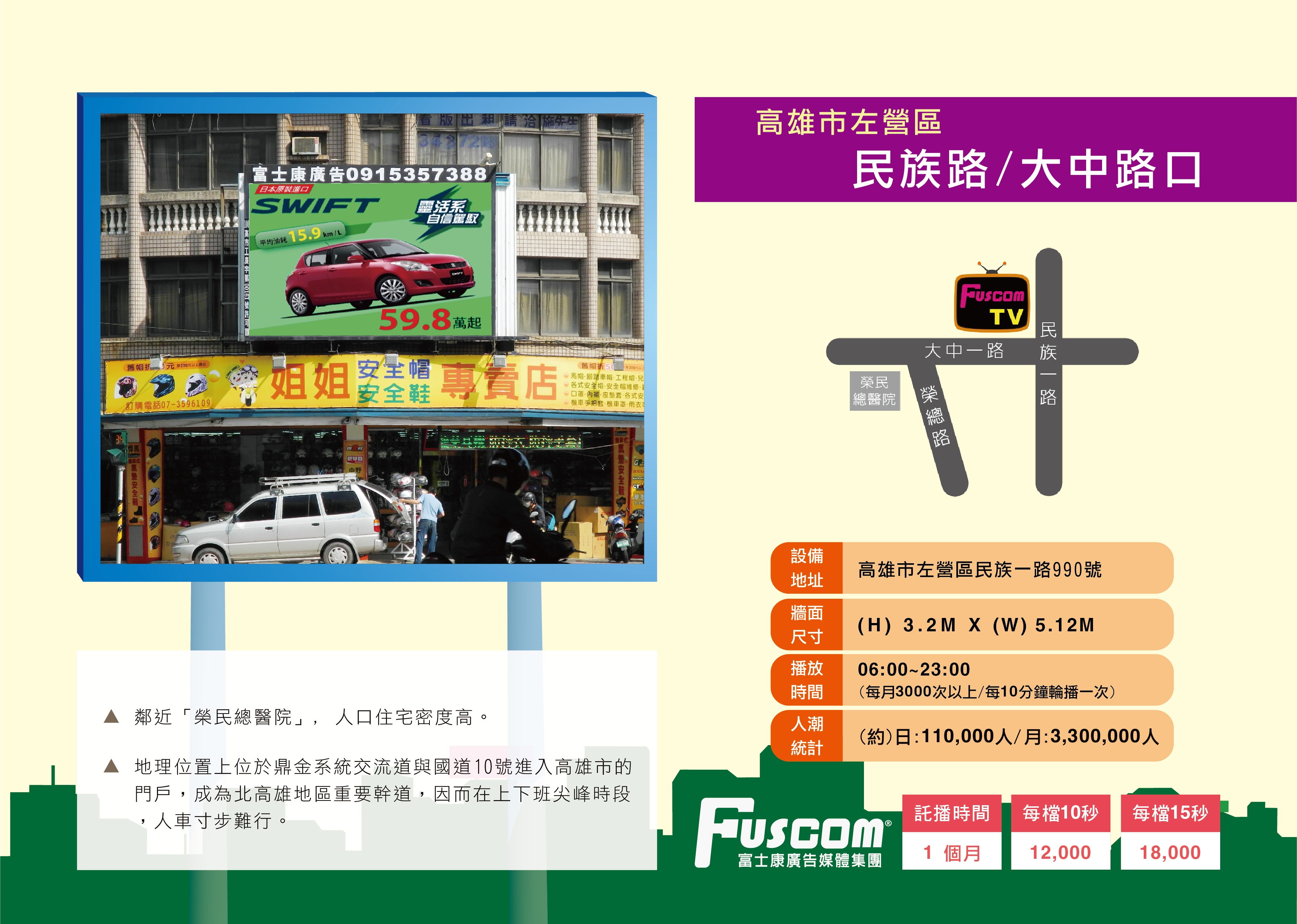 高雄-左營區-民族路&大中路(三角窗)月流量330萬-0-高雄-左營區-民族路&大中路(三角窗)月流量330萬